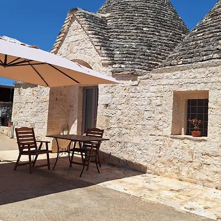Pensjonat Trulli Sull'aia San Michele 4*